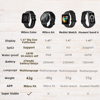 Mibro Color Smart Watch Bluetooth Waterproof Spo2 Blood Oxygen Heart Rate Fitness Tracker Smartwatch