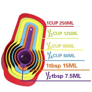 6pcs Plastic Measuring Spoon Cooking Tools Measuring Cups Mini Scales for Baking