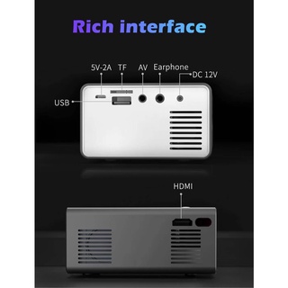 Projector Home Theater New Design LED Projector Mini Projector New UI Interface (8)