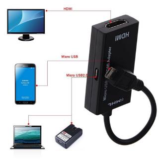!HDTV Cable Adapter Micro USB to HDMI 1080P MHL 2.0 for Samsung Mobile phone MHL function