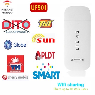 3G/4G WiFi Router 4G dongle Mobile Portable Wireless LTE USB modem dongle nano SIM Card Slot pocket