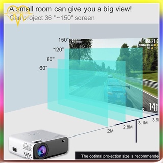 [Mall] E450 High Definition Mini Projector Android WiFi Video Projector Home Theater