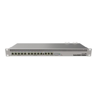 Mikrotik RB1100AHx4 Router Bandwidth Manager (2)