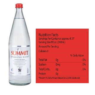 GlassesAnti-radiation glass♚Summit Sparkling Water Glass Bottle - 1000ml (2)