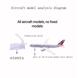 ♞ஐ☋Die cast Airplane collection 6inches Airplane model