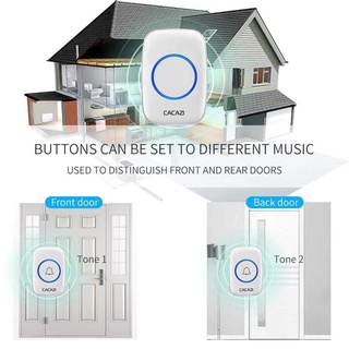 【COD】 Remote doorbell wireless home smart remote control electronic waterproof door