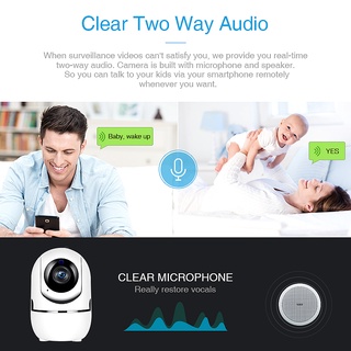 □✇❍YCC365 Plus CCTV camera Smart HD 1080P Night Vision Two-Way Audio Home Monitor CCTV Wireless WIFI