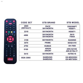 Hot search Explosion New product๑◄✾Cignal TV Digital TV Box Universal Remote Control