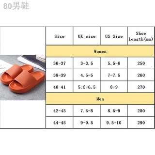 ✟♣¤YNC (36-45 SIZE)Thick Bottom Slippers Home Couple Non-slip Silent Indoor Slippers Summer Slippers