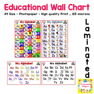 A4 ALPHABET (ABC) Laminated Educational Wall chart for Kids