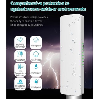 Wireless Outdoor CPE Bridge Directional Wifi Antenna Point to Point Comfast CF-E314N V2 300Mbps