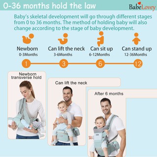 Baby Carrier Infant Comfortable Breathable Multifunctional Sling Backpack Hip Seat Carrier (6)
