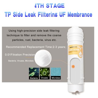 GEEBON UF-5S 5 Stage Direct Drinking Ultra Filtration Water Filter with LCD Monitor Household (6)