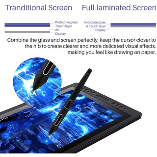 cKL0 HUION Kamvas Pro 20 Drawing Tablet Monitor - 19.5 Inch