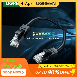 UGREEN Cat6 0.5M Ethernet Patch Cable Gigabit RJ45 Network Wire Lan Cable