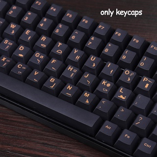 PBT Keycap 129 Keys Cherry Profile DYE-SUB GMK Pharaoh Personalized KeyCaps For Cherry MX Switch Mechanical Keyboard (6)