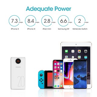♦☾ROMOSS SW20 Pro Power Bank 20000mAh 18W PD Quick Charge Portable Battery Charger PoverBank With LE