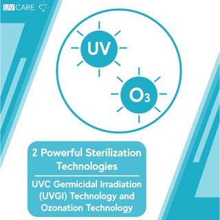 UV Care Zap Superior Sterilize Sanitize Disinfect UVC (3)