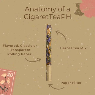 Traditional & Herbal Drinks○✑┅CigaretTeaPH 6pcs Herbal Sticks / Joints made of Herbal Tea - Pure Mix