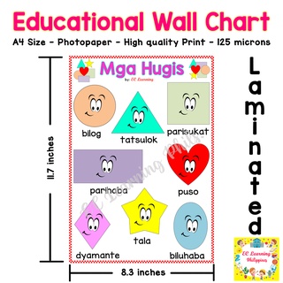 A4 Hugis Laminated Wall Chart for Kids