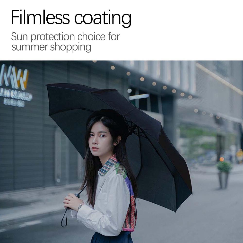 Xiaomi Automatic Open and Foldable UV Waterproof Water Absorption Softcase Umbrella (4)