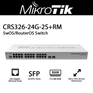 Mikrotik CRS326-24G-2S+RM Router Bandwidth Manager