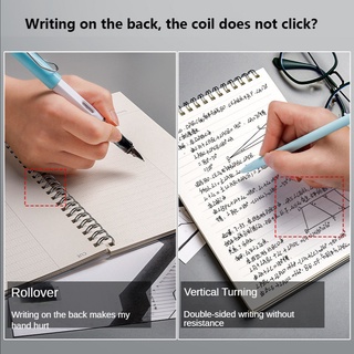 COD Spring Notebook A6/A5/B5/A4 Flip Up Loose-Leaf Book Steno Notebook (4)