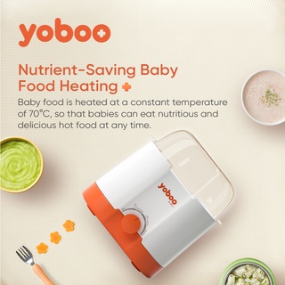 Yoboo 3-in-1 Electric Milk Bottle Warmer Heater Bottle Steam Sterilizer Food Warmer Easy To Use (7)
