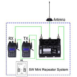 DONGXI SR-629 Duplex Repeater Controller for Walkie Talkie Two Way