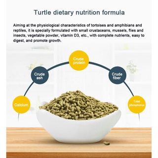 Turtle food∈▥Turtle Sticks Turtle Food Pellets 12g Green Plus ➕