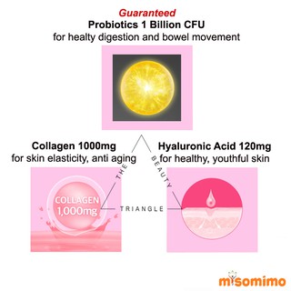[READY] LACTOFIT Probiotics Beauty Collagen Premium Lacto Fit Korea + FREE Bonus Gift (4)