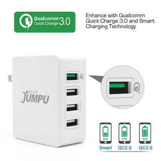 Jumpu SHUN 4-port USB QuickCharger (White) (3)