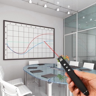 Wireless Presenter PPT Laser Pointer Pen PPT Remote Control