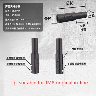 3D Printing Modified Accessory Dedicated Hop Up for JM Gen.8 M-4A1 - Black TQv4