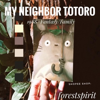 Studio Ghibli Postcard My Neighbor Totoro The Wind Rises Miyazaki Hayao Anime Paper Collectibles