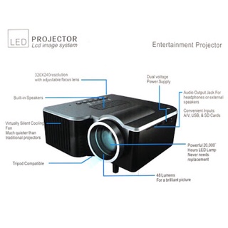 Spot s hairUC28 Portable Mini Ultra HD projector steaming (2)