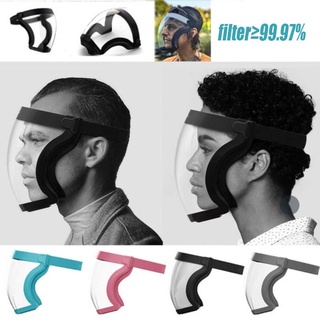 【ready stock】New radical alternative transparent face mask riding mask reused breathing mask dustproof Full Faceshield
