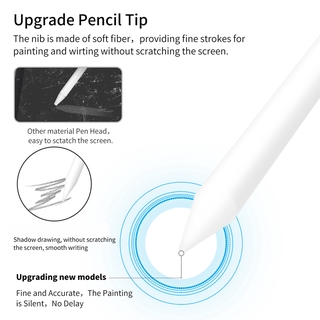 [now]iPad Pencil Stylus with Tilt Function Tilt Sensitivity Active Pencil Palm Rejection Pen Prevent