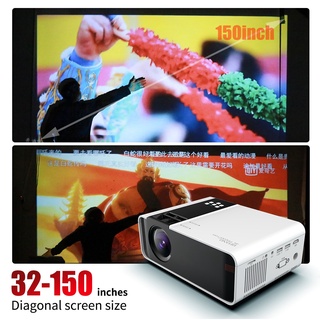 Home Theater Projector LCD Projector HDMI/AV/USB/TF/VGA Multimedia Projector LED HD Projector (7)
