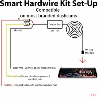 ✘♤▥Lenovo Dash Cam Hardwire Kit, Mini Usb Port,Dc 12V - 24V To 5V/2.5A Max Car Charger Power Cord Ca