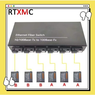 6F2E10/100M Ethernet Switch 6 Fiber Port 25KM 2 UTP RJ45 Fast Erhetnet Fiber Optical Switch