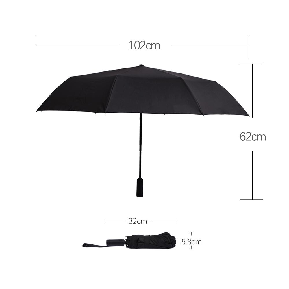Xiaomi Automatic Open and Foldable UV Waterproof Water Absorption Softcase Umbrella (8)