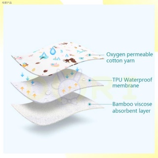 hot∈Dori Baby Adult Leakproof Diaper Changing Mat Pad Cotton Material Washable Mattress