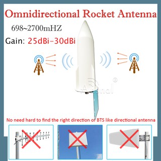 High Gain!! 4G Antenna 30dBi 698-2700mhz Outdoor Omnidirectional Antenna WIFI antenna gsm antenna fo