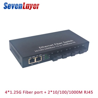 Fiber Optical switch 4 1.25G SC 2 1000M RJ45 Industrial Grade Gigabit Ethernet Switch
