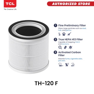 TCL Air Purifier TAP-120 Replacement Filter, 20-23sqm room size, True HEPA H13