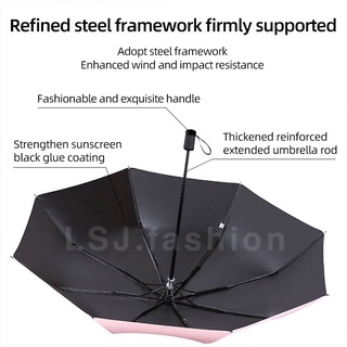 LSJ UV feather/daisy Sunscreen Umbrella [manual] (4)