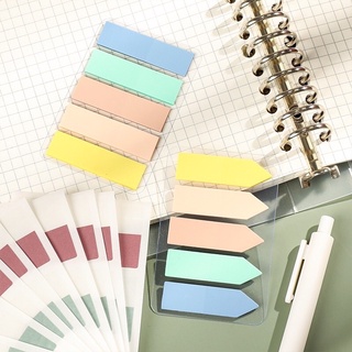 Pastel Colored Page Tabs/ Sticky Notes