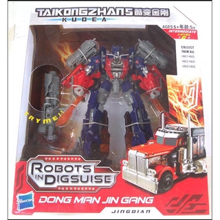 Transformers deformation robot (5)