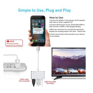 1080P iPad/iPhone To Hdmi+Vga Adapter Converter HD TV Projector Cable iPad iPod to Projector HDTV (5)